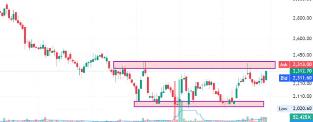 Screenshot 2025-05-29 113444