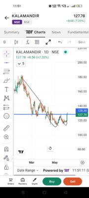 Screenshot_2025-05-30-11-51-11-22_a93292e7c46a0bb36ef7cb1d650d1374