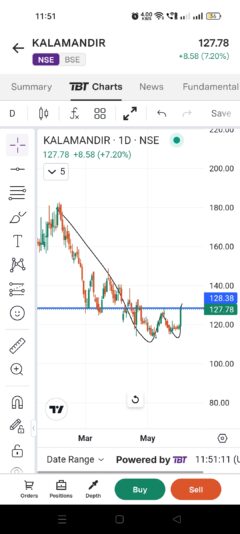 Screenshot_2025-05-30-11-51-11-22_a93292e7c46a0bb36ef7cb1d650d1374