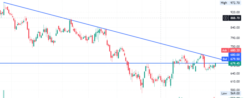 Screenshot 2025-06-02 100512