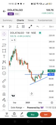 Screenshot_2025-06-04-11-13-13-15_a93292e7c46a0bb36ef7cb1d650d1374