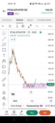 Screenshot_2025-06-04-12-57-47-59_a93292e7c46a0bb36ef7cb1d650d1374