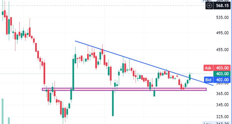 Screenshot 2025-06-04 090823