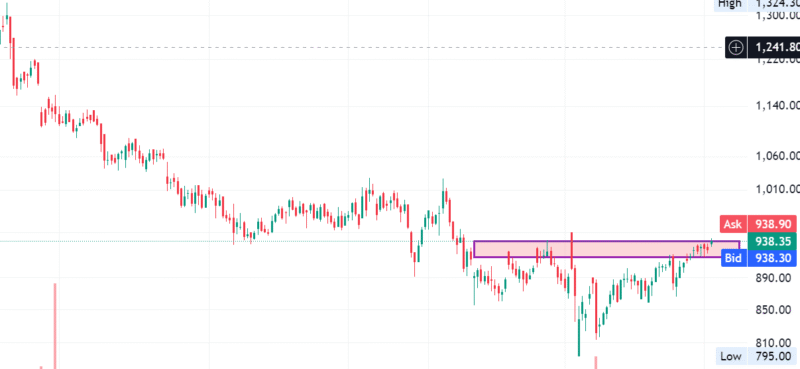 Screenshot 2025-06-04 092722