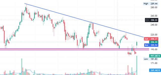 Screenshot 2025-06-04 100126