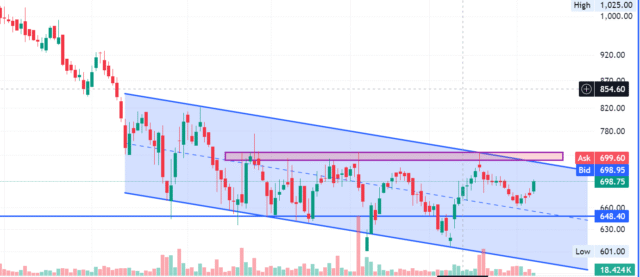 Screenshot 2025-06-06 095012