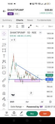 Screenshot_2025-06-06-22-00-58-01_a93292e7c46a0bb36ef7cb1d650d1374