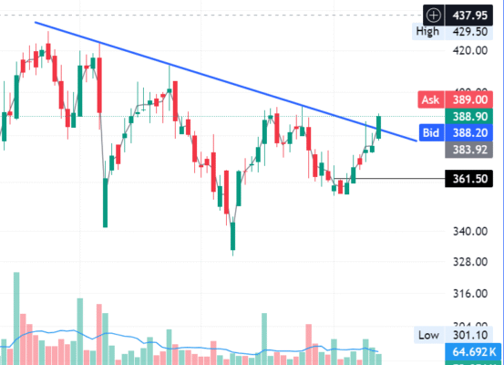 Screenshot 2025-06-11 093945