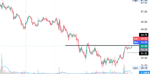 Screenshot 2025-06-11 094418