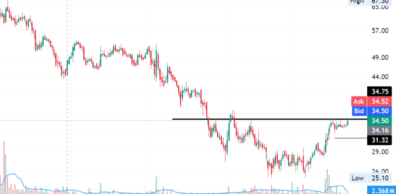 Screenshot 2025-06-11 094418