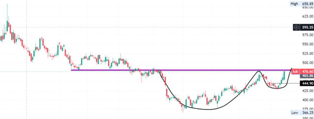 Screenshot 2025-06-13 151724