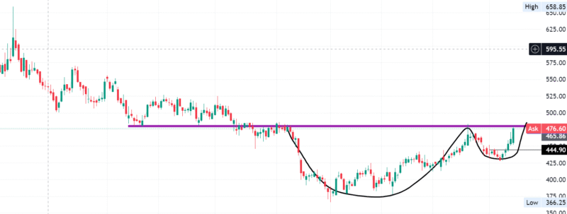 Screenshot 2025-06-13 151724