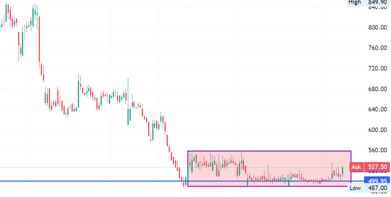 Screenshot 2025-06-16 113033