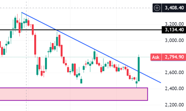 Screenshot 2025-06-16 122531