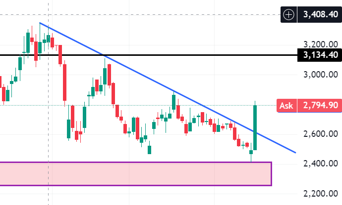 Screenshot 2025-06-16 122531