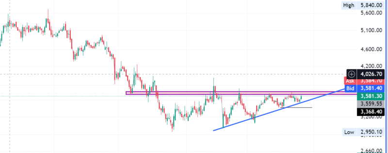 Screenshot 2025-06-19 095807