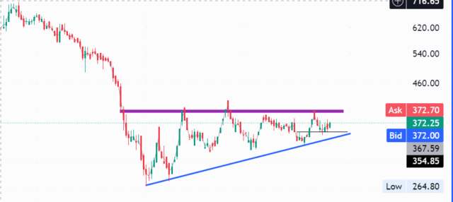 Screenshot 2025-06-19 101530