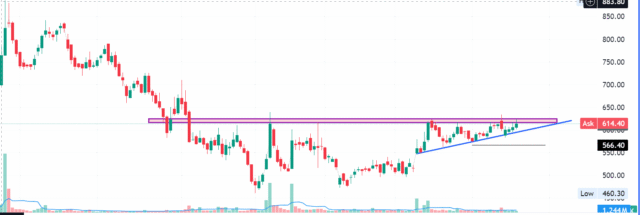 Screenshot 2025-06-18 105352