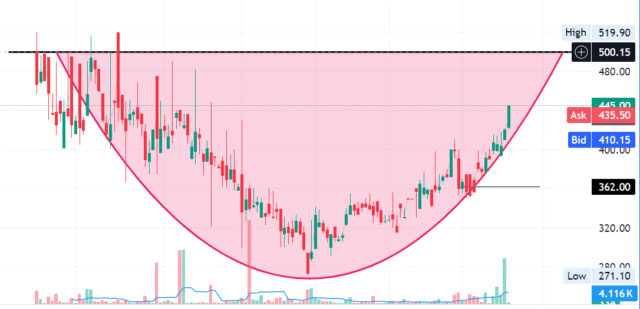 Screenshot 2025-06-18 121238