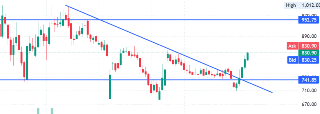 Screenshot 2025-06-20 093719