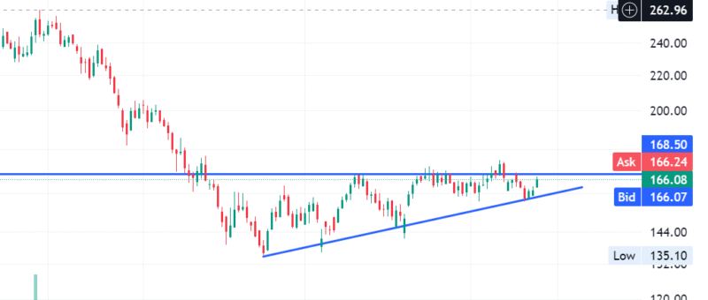 Screenshot 2025-06-24 092814