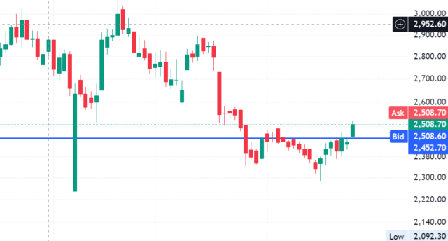 Screenshot 2025-06-24 122927