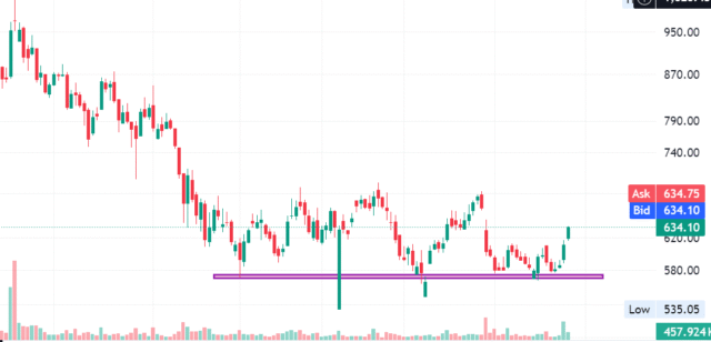 Screenshot 2025-06-25 093641