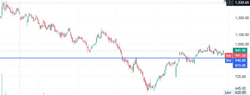 Screenshot 2025-06-23 094709