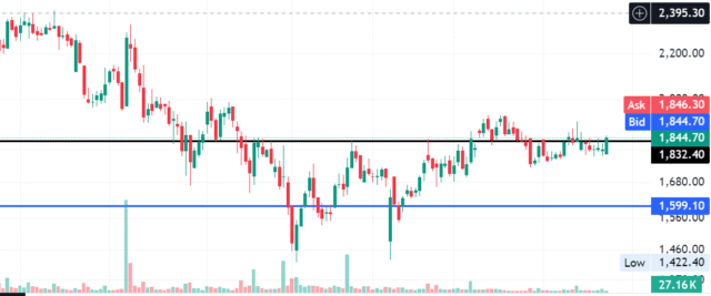 Screenshot 2025-06-23 101332