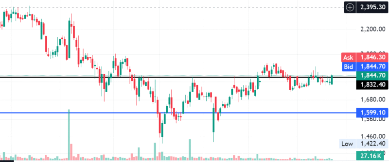 Screenshot 2025-06-23 101332