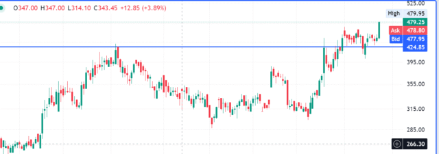 Screenshot 2025-06-23 104711