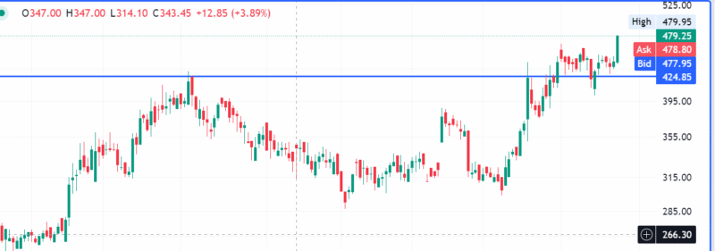 Screenshot 2025-06-23 104711