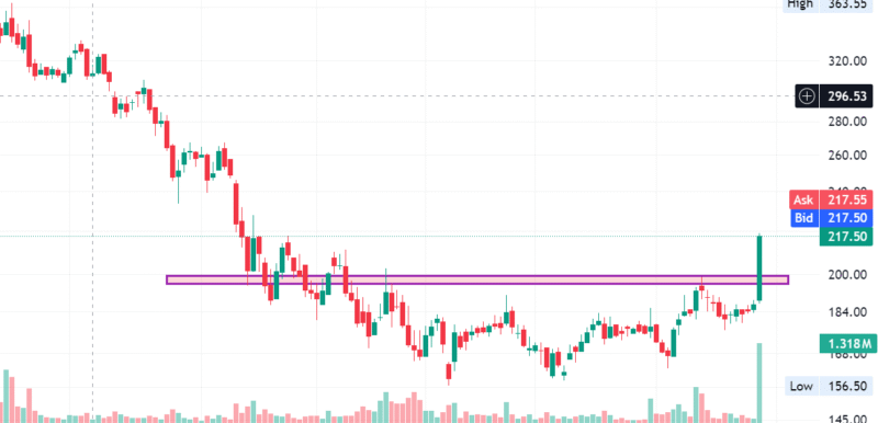 Screenshot 2025-06-26 110922