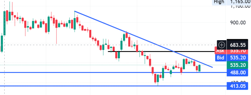 Screenshot 2025-06-27 101522