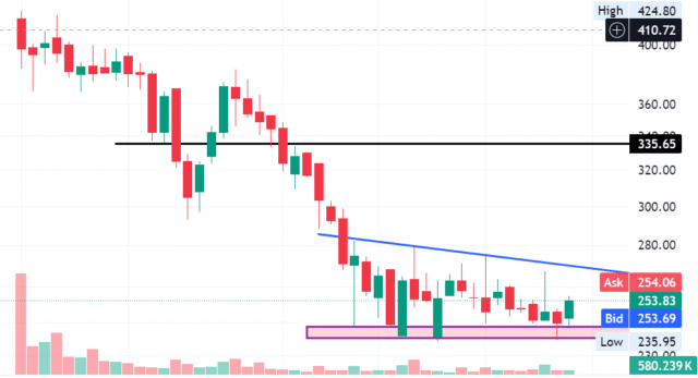 Screenshot 2025-06-25 102932