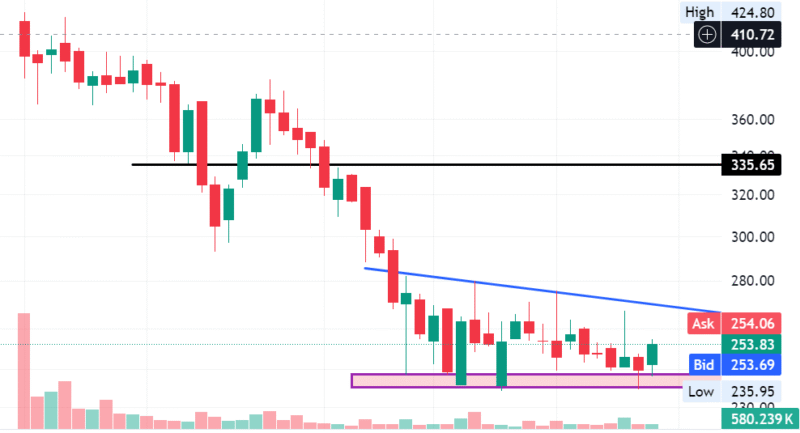 Screenshot 2025-06-25 102932