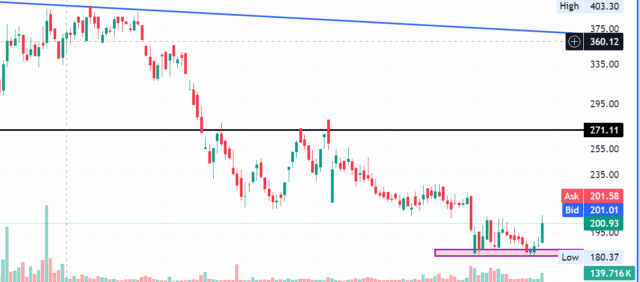 Screenshot 2025-06-25 104649