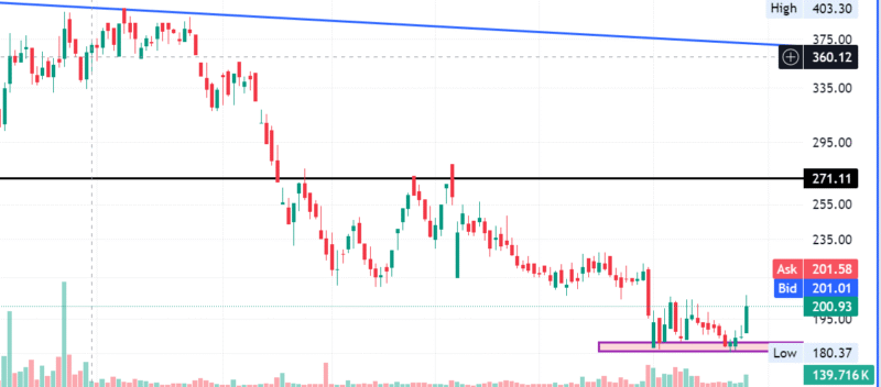 Screenshot 2025-06-25 104649