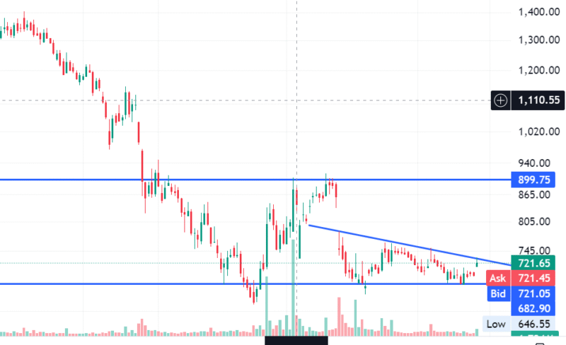 Screenshot 2025-06-26 092858