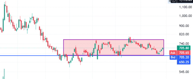 Screenshot 2025-06-26 094922