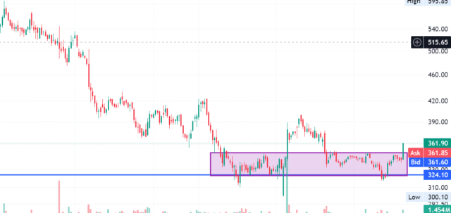 Screenshot 2025-07-07 114459