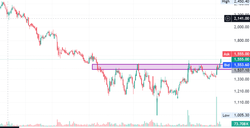 Screenshot 2025-07-08 092227