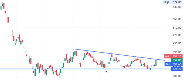 Screenshot 2025-06-27 104628