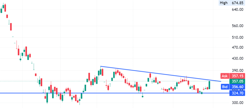 Screenshot 2025-06-27 104628