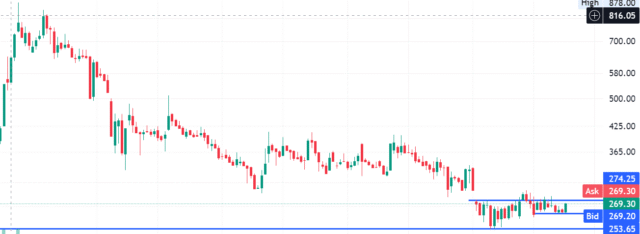 Screenshot 2025-07-10 111201