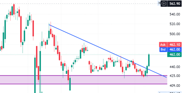 Screenshot 2025-07-11 094136