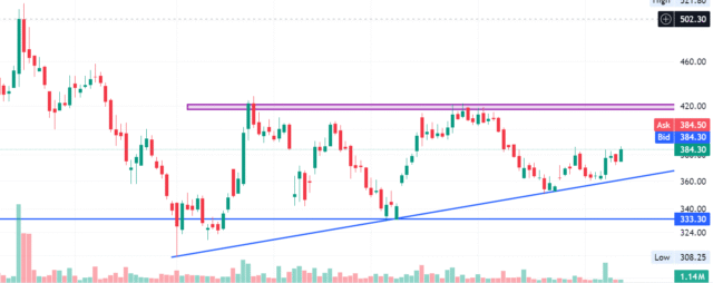 Screenshot 2025-07-10 095819