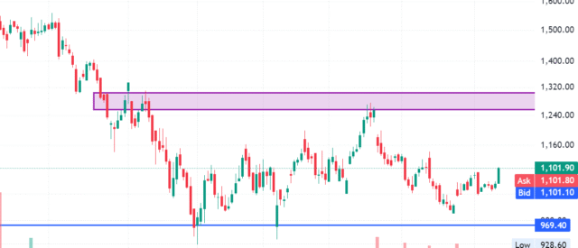 Screenshot 2025-07-10 101909