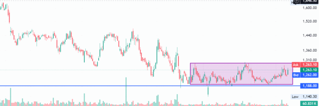 Screenshot 2025-07-15 111159