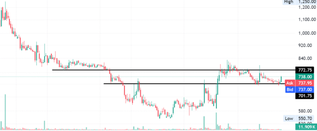 Screenshot 2025-07-16 103113